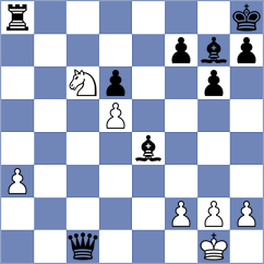 Zakirova - Padmini (Chess.com INT, 2021)