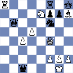 San Thit Lwin - Kurmangaliyeva (chess.com INT, 2024)