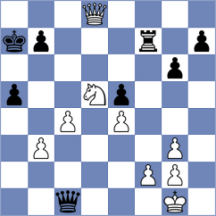 Toncheva - Cuenca Jimenez (chess.com INT, 2024)