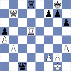 Brodsky - Vanczak (chess.com INT, 2024)