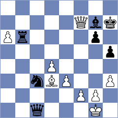 Gasanov - Begmuratov (chess.com INT, 2021)
