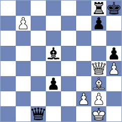Abrahams - Song (chess.com INT, 2024)