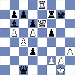 Ruiz Aguilar - Urbina Perez (chess.com INT, 2023)