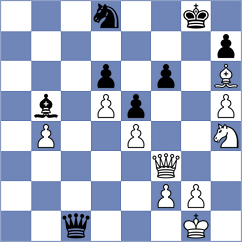 Kakabayaev - Rohith Krishna (Chess.com INT, 2020)