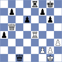 Gvetadze - Jones (Chess.com INT, 2020)
