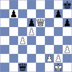 Kraiouchkine - Fus (chess.com INT, 2023)