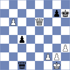 Veisi - Ghafourian (Chess.com INT, 2021)