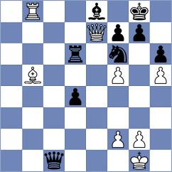 Chuchukova - Vifleemskaia (FIDE Online Arena INT, 2024)