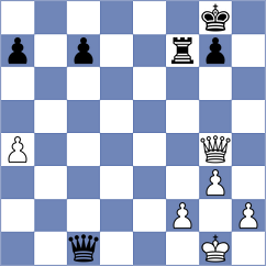 Halkias - Kramnik (chess.com INT, 2024)