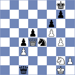 Jing - Sanchez Alvares (chess.com INT, 2024)