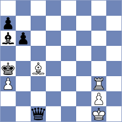 Gutierrez Olivares - Materia (chess.com INT, 2024)