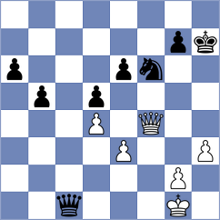 Spichkin - Malyi (chess.com INT, 2023)
