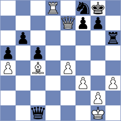 Bengtson - Ljukin (Chess.com INT, 2021)