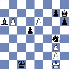 Adhikari - Al Aisaee (chess.com INT, 2021)