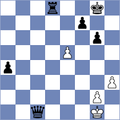 Porozhnyak - Rojas Alarcon (chess.com INT, 2023)