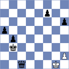 Espinosa Cancino - Ortiz Verdesoto (Chess.com INT, 2020)