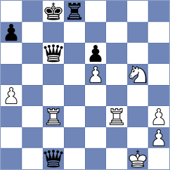 Chekh Adm Khedr - Deviprasath (chess.com INT, 2024)