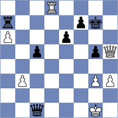 Leenhouts - Chernobay (chess.com INT, 2023)