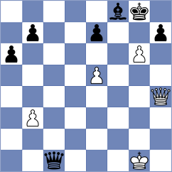 Aldokhin - Koelle (chess.com INT, 2023)