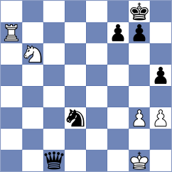Yang - Rosenberg (chess.com INT, 2022)