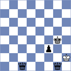 Martinez Ramirez - Koziorowicz (chess.com INT, 2023)