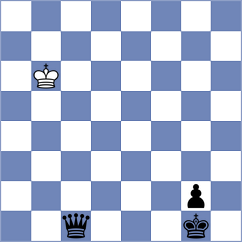 Li - Salgado Lopez (chess.com INT, 2023)