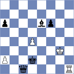 Kiselev - Anton Guijarro (chess.com INT, 2024)