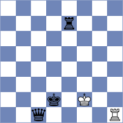 Iskos - Tsirilman (Chess.com INT, 2020)
