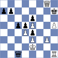 Bujisho - Grigoriants (chess.com INT, 2023)