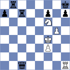Aditya - Diaz Camallonga (chess.com INT, 2021)
