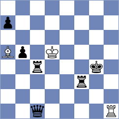 Hu - Huz (Chess.com INT, 2021)