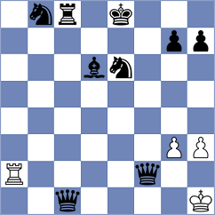 Serrer - Thipsay (Chess.com INT, 2021)