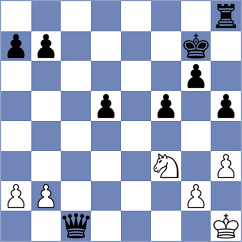 Nemtzev - Novikov (Chess.com INT, 2020)