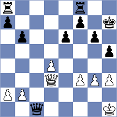 Adithya A Chullikkad - Gulamirian (chess.com INT, 2023)