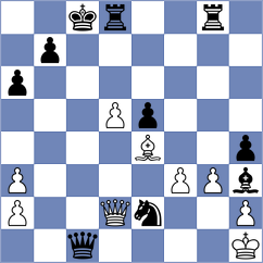 Tologontegin - Teimouri Yadkuri (chess.com INT, 2024)