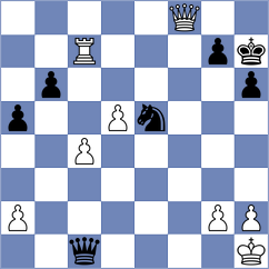Bongo Akanga Ndjila - Medina (chess.com INT, 2023)