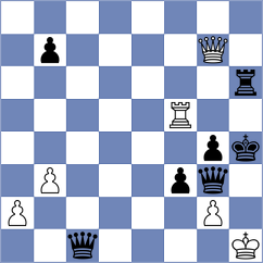Goroshkov - Baskakov (chess.com INT, 2024)