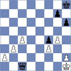 Chambers - Aliavdin (Chess.com INT, 2021)