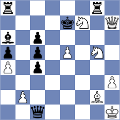Yeletsky - Svane (chess.com INT, 2021)