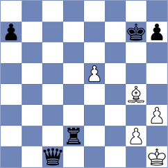 Schut - Farahat (Chess.com INT, 2021)