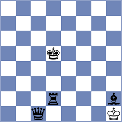 Nastore - Boulos (Chess.com INT, 2020)