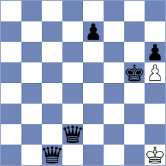 Spichkin - Orlov (chess.com INT, 2023)