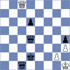 Zemerov - Azaladze (Chess.com INT, 2021)