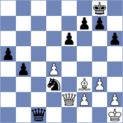Hilkevich - Tejedor Fuente (chess.com INT, 2024)