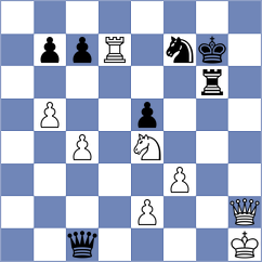 Uritsky - Karttunen (chess.com INT, 2023)
