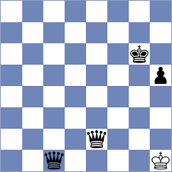 Tifferet - Vestby-Ellingsen (chess.com INT, 2024)