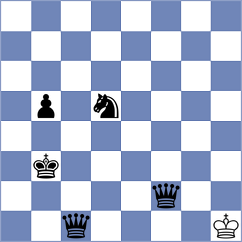 Bregu - Weetik (chess.com INT, 2024)