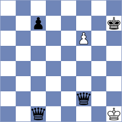 Litchfield - Araujo Filho (chess.com INT, 2023)