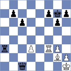 Gutierrez Olivares - Shankland (chess.com INT, 2024)