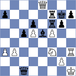 Dovbnia - Keller (chess.com INT, 2024)